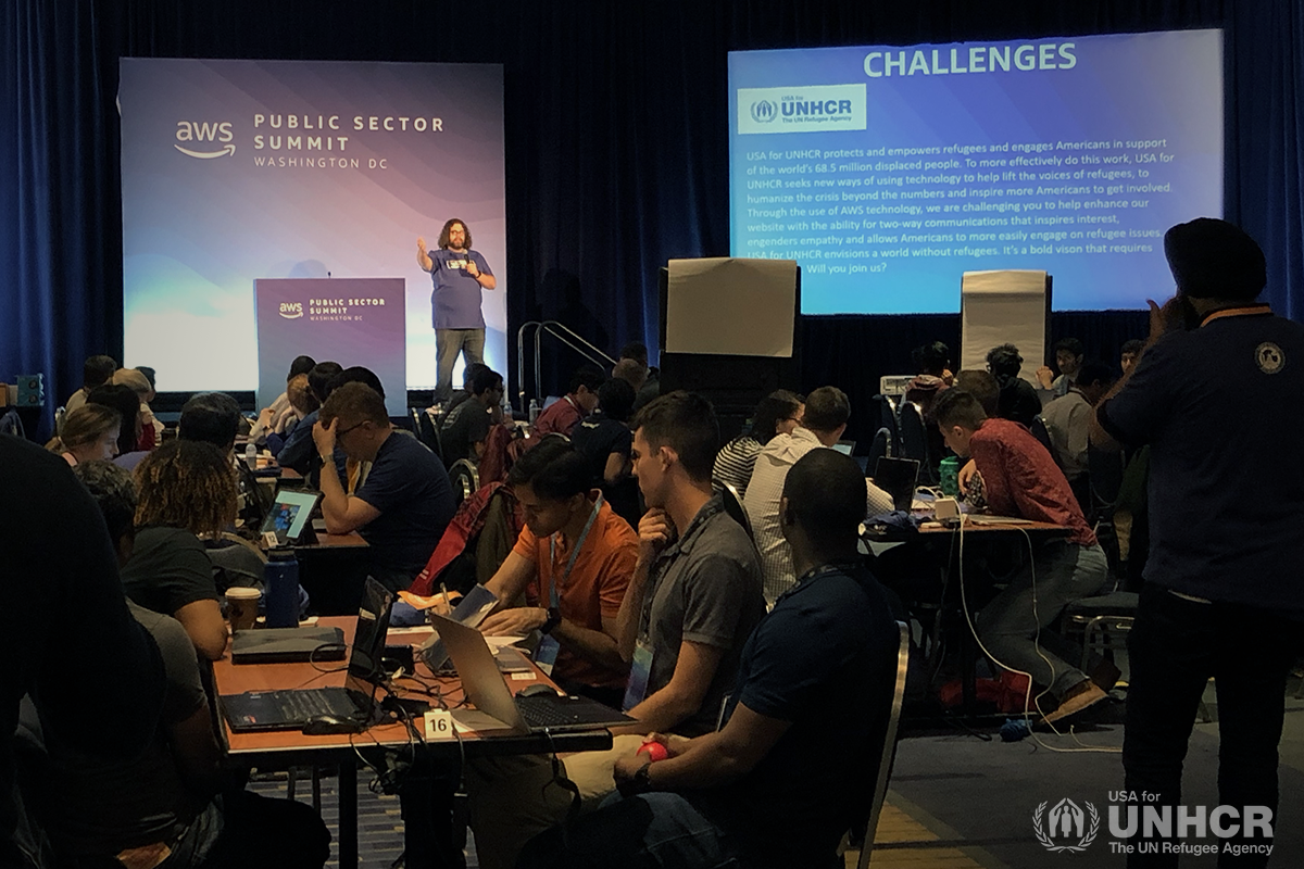 image of aws 2019 hackathon