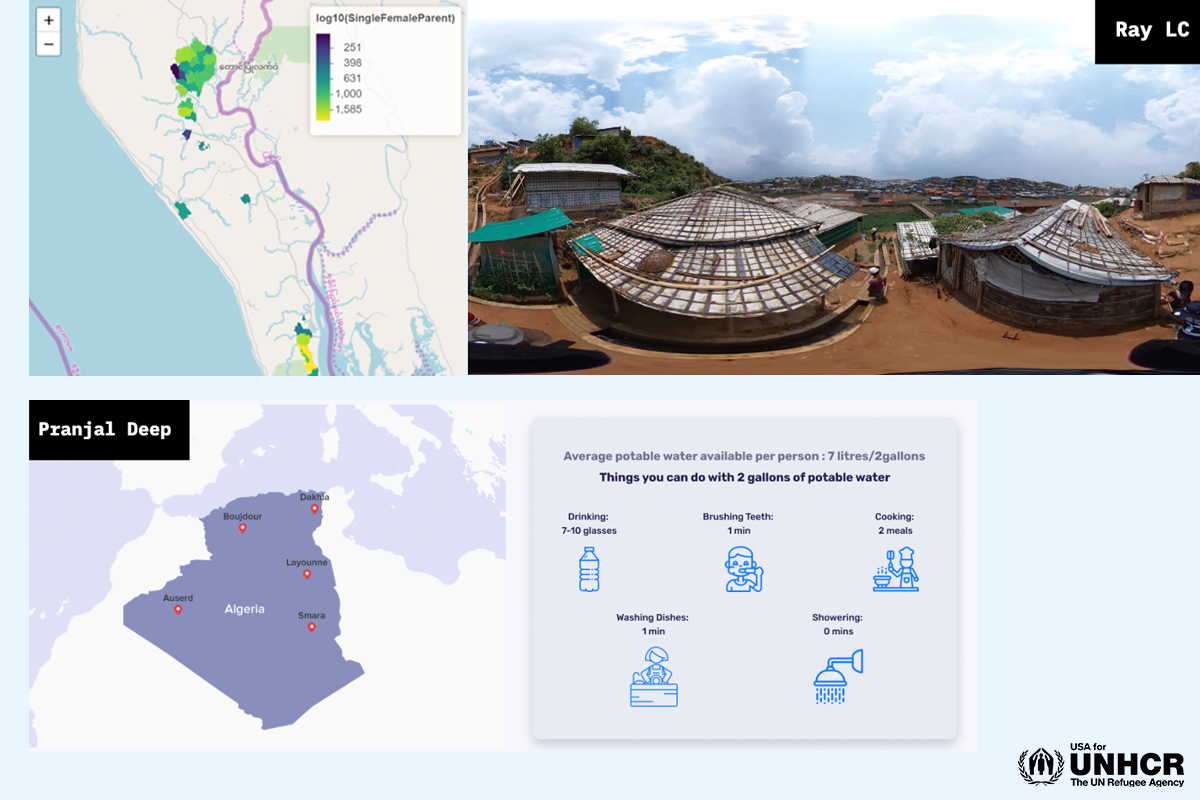 various maps and pictures visualizing data about the accessibility of boreholes