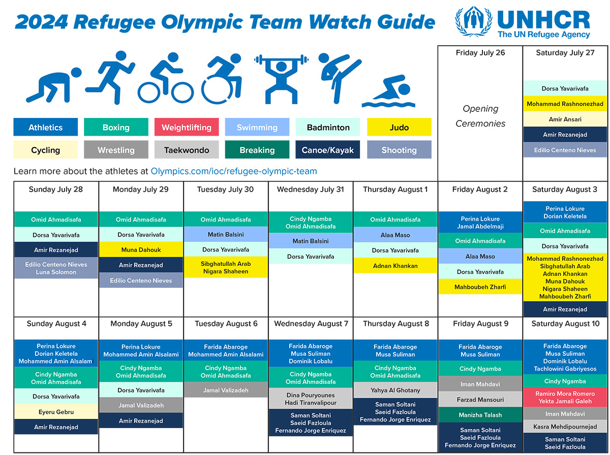 The image is a watch guide for the 2024 Refugee Olympic Team by UNHCR, detailing the athletes' participation in various sports from Friday, July 26 to Sunday, August 10. The image also includes the UNHCR logo and a link to learn more about the athletes at olympics.com/ioc/refugee-olympic-team.